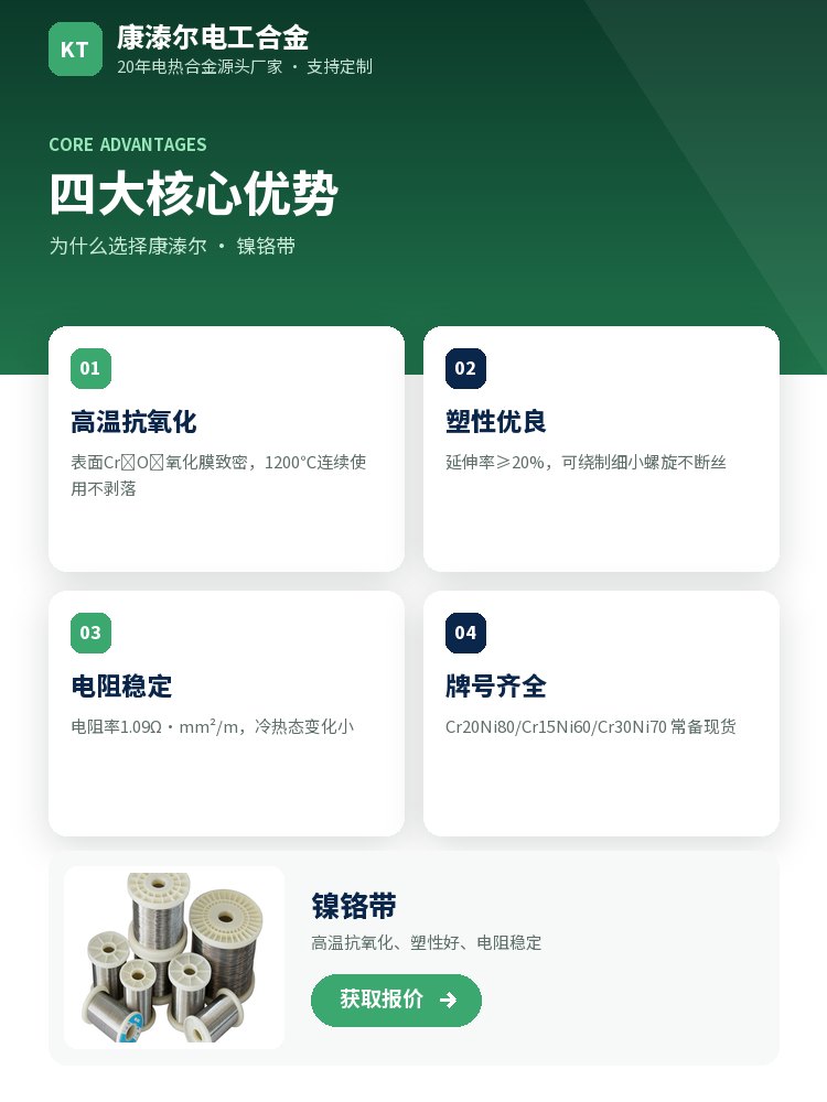 镍铬带 定制流程