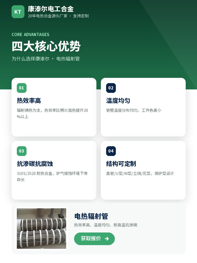 电热辐射管 定制流程