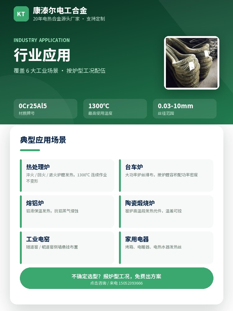 高温电炉丝 核心优势