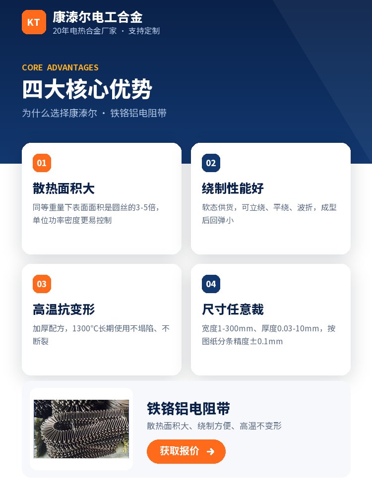 铁铬铝电阻带 核心优势