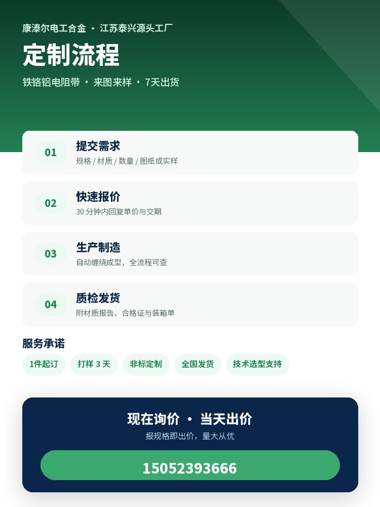 铁铬铝电阻带 定制流程