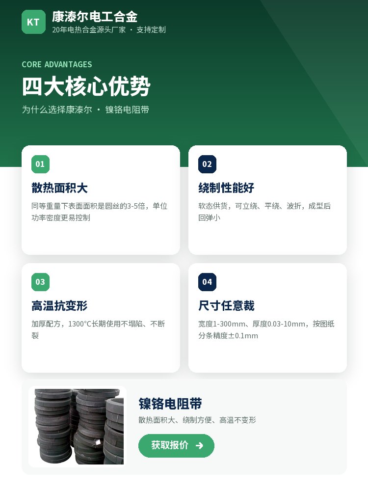 镍铬电阻带 定制流程