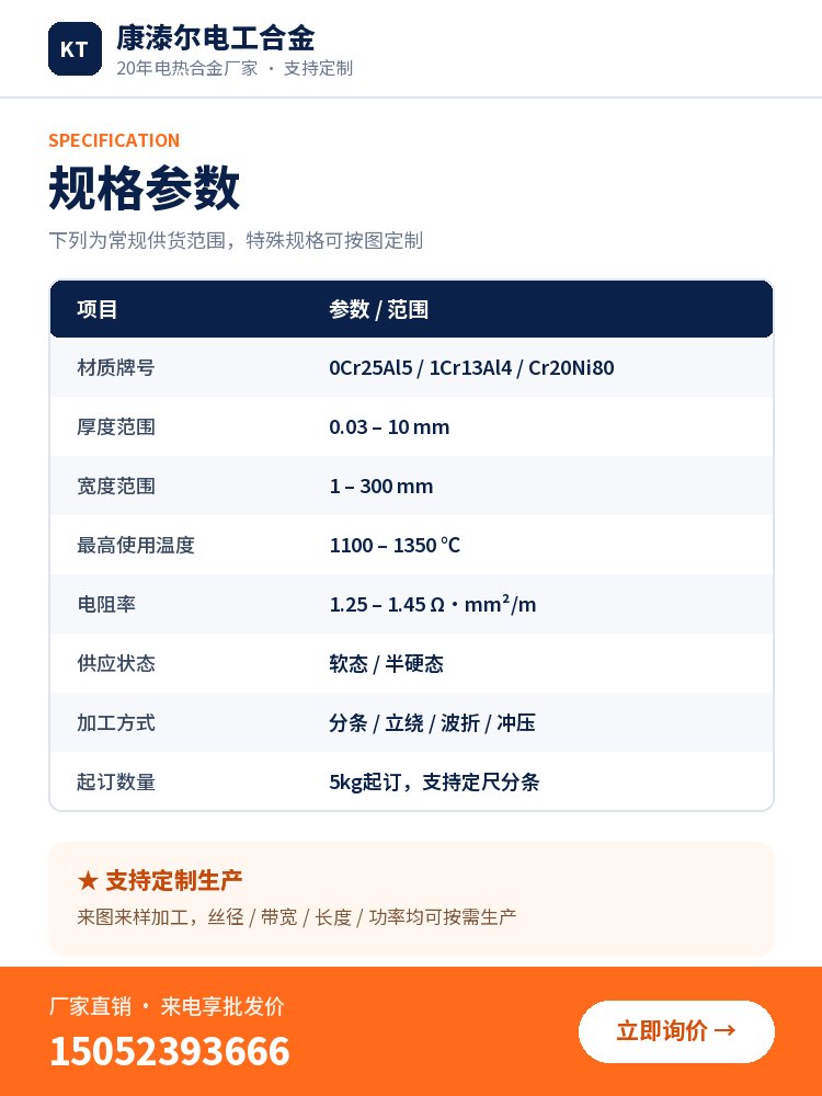 电阻带 规格参数