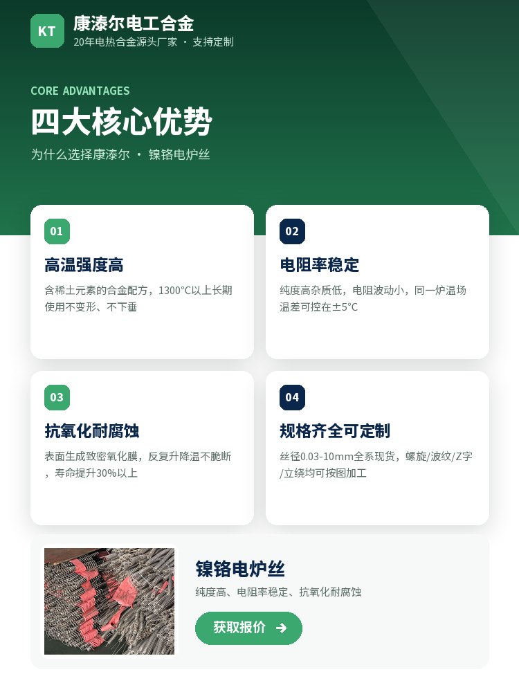镍铬电炉丝 核心优势