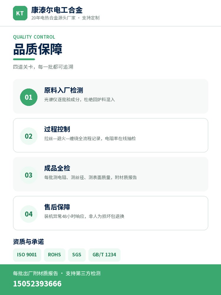 镍铬电炉丝 品质保障