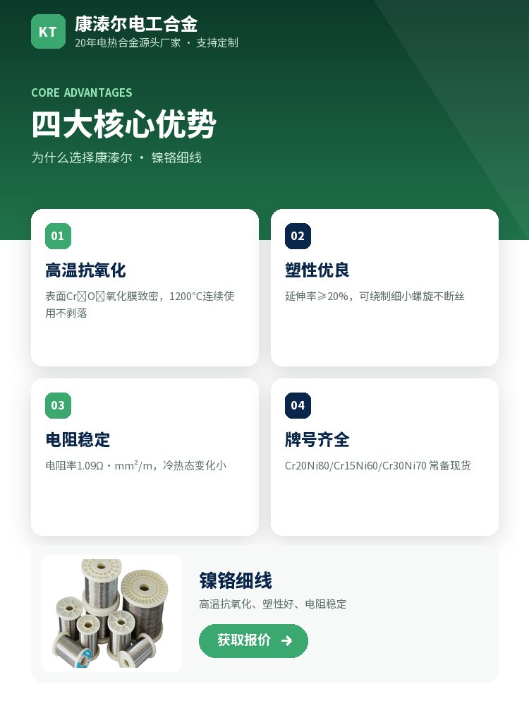 镍铬细线 定制流程