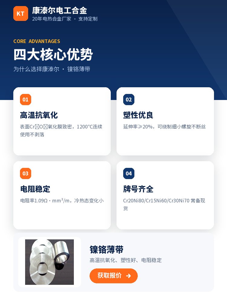 镍铬薄带 核心优势